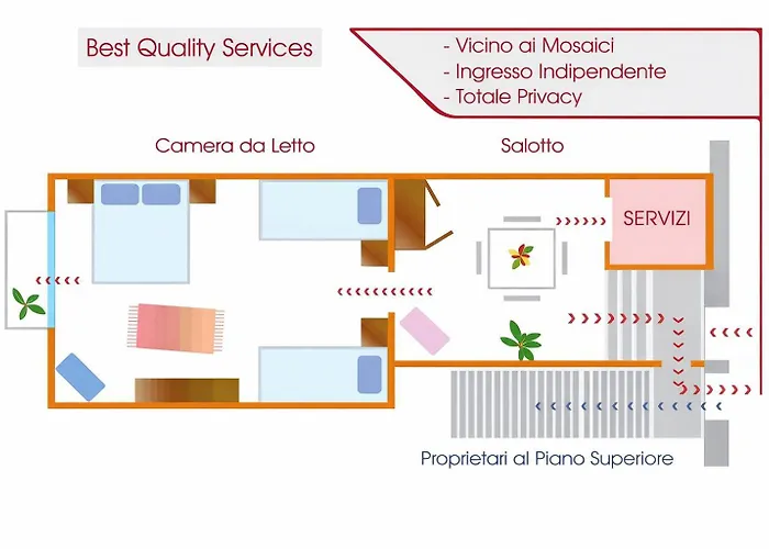 Baobab Bed & Breakfast